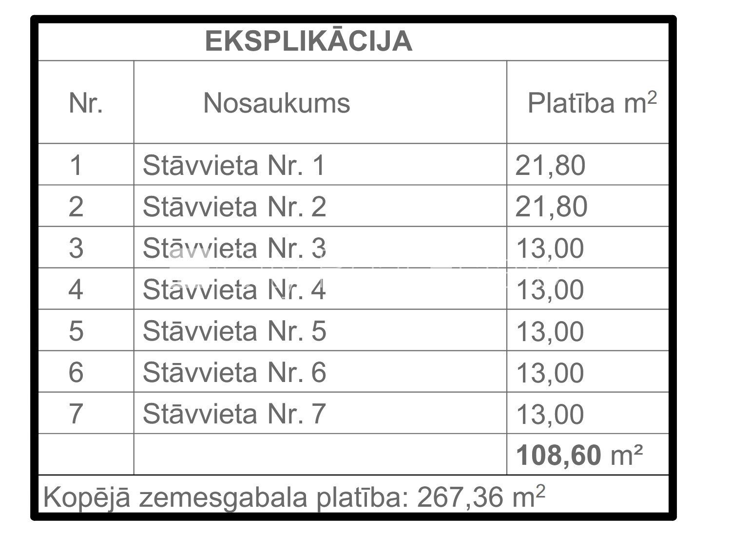 Zemes gabals Rīga, Teika, 13 m², pārdod, Foto 9 no 10
